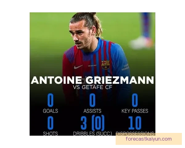 科曼助攻数据表现稳健，近期状态持续提升引发关注